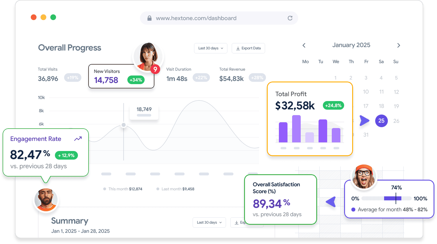 Save your time and effort with Formex - 竞技宝