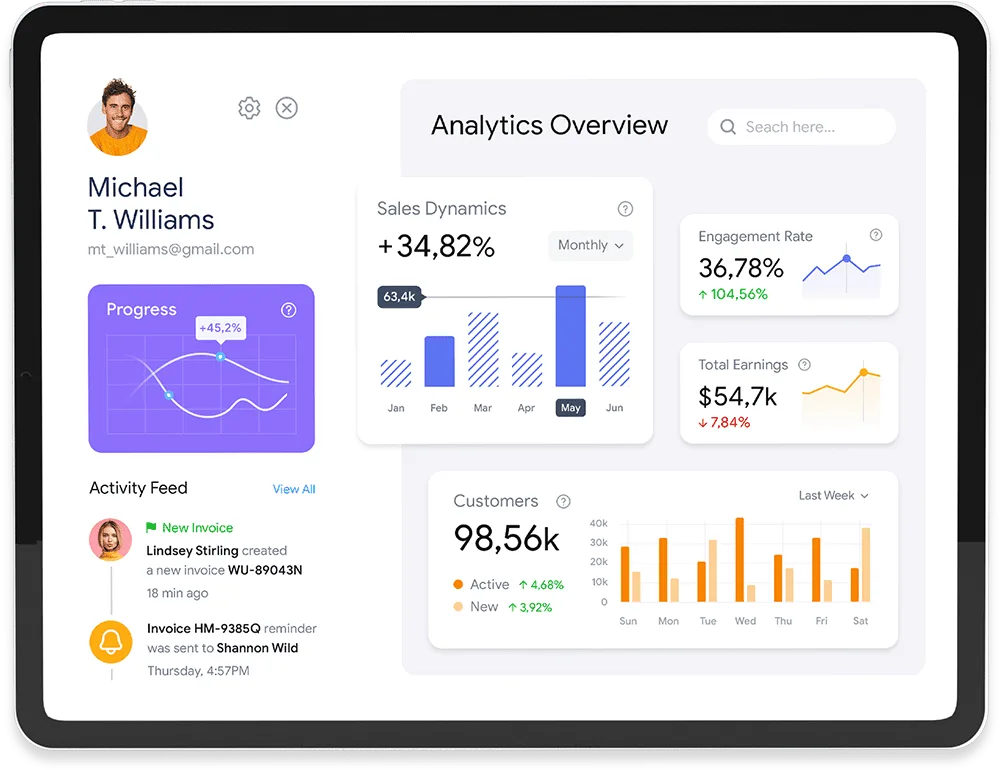 Achieve success through data-driven decisions - 竞技宝